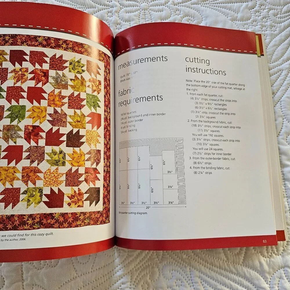 Fat Quarter Fun By Karen Snyder Quilting Book 2007 Krause Publications
